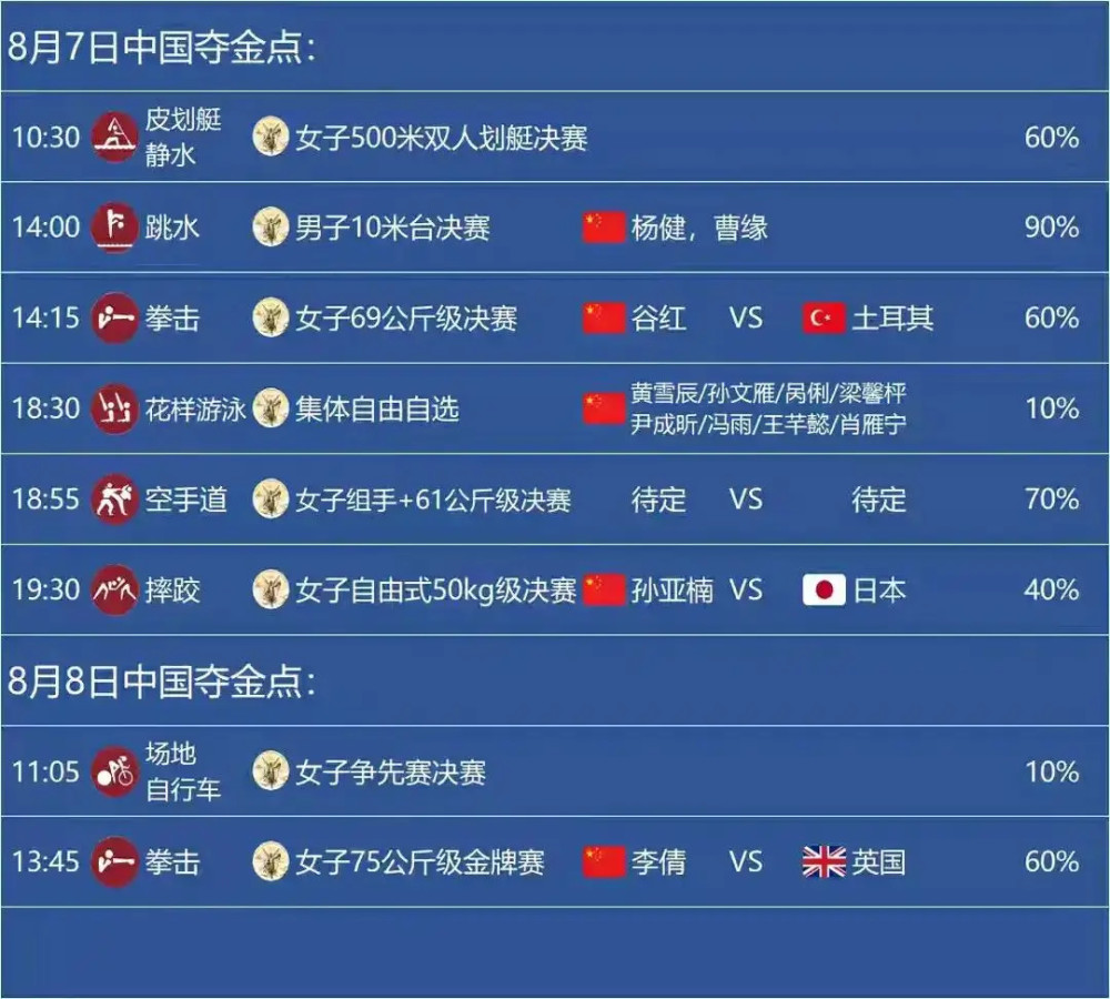 九游娱乐app官网-罗马尼亚女排战胜乌兹别克斯坦队晋级的简单介绍